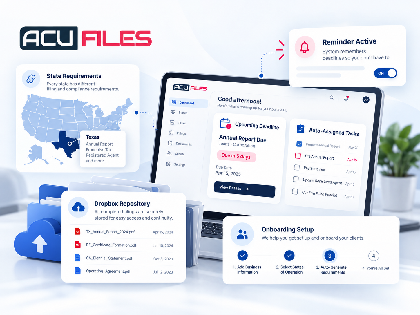 Compliance repository and filing continuity