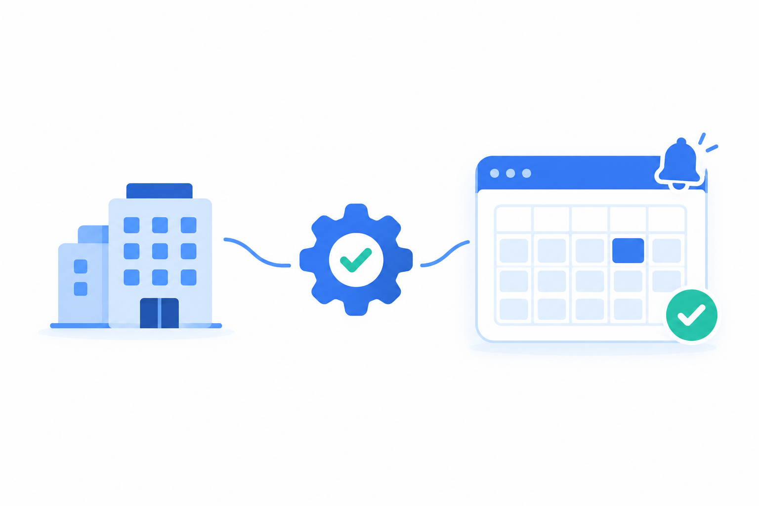 Business onboarding to deadline tracking